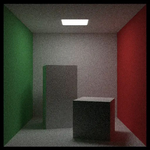 Cornell's box